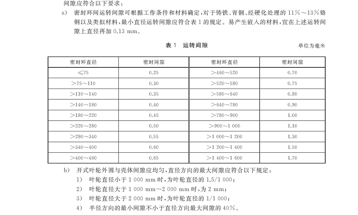 立式長(zhǎng)軸泵運(yùn)轉(zhuǎn)間隙技術(shù)要求.gif