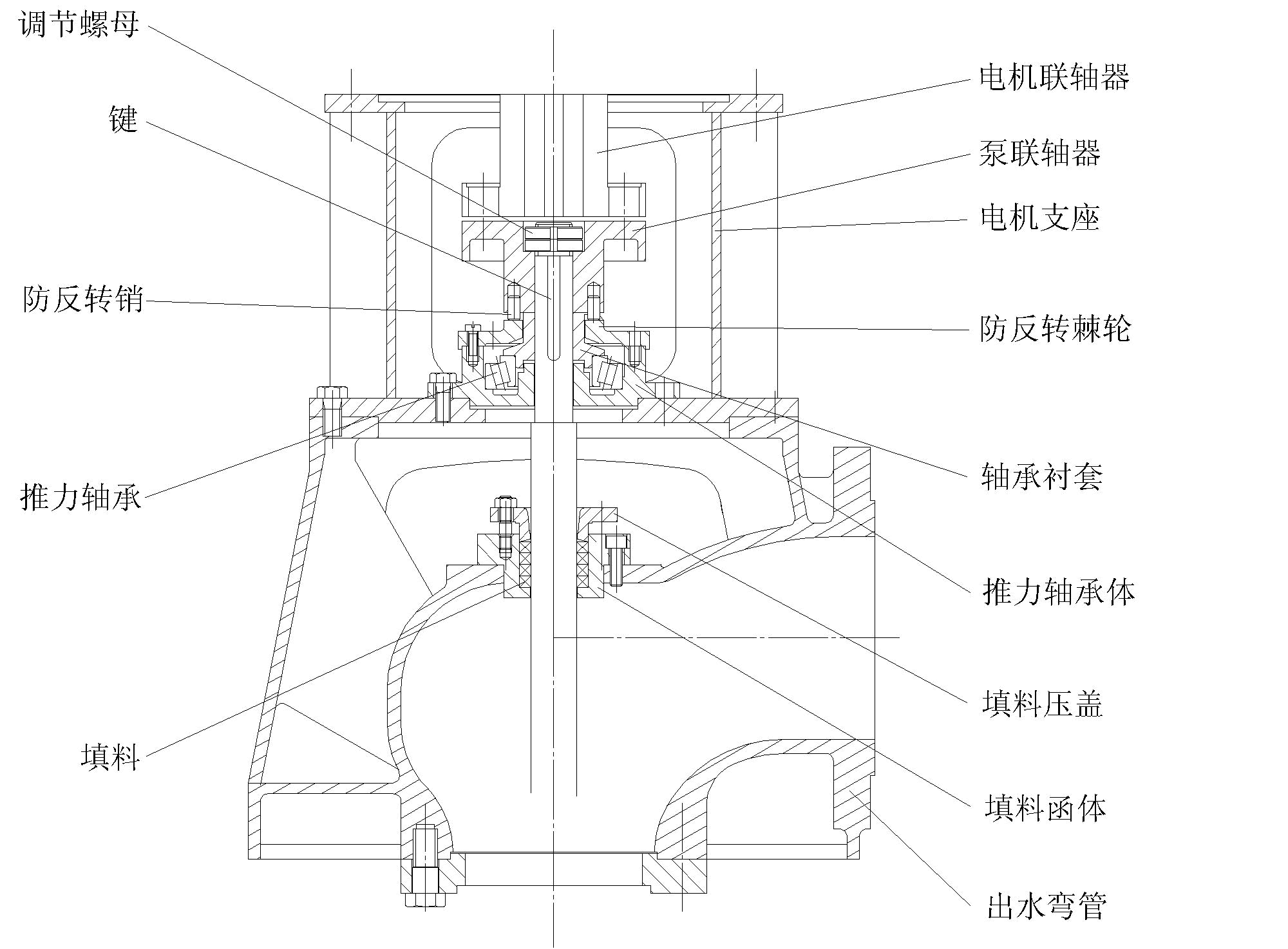 普通立式電機(jī)驅(qū)動(dòng)泵座部件部裝圖.gif