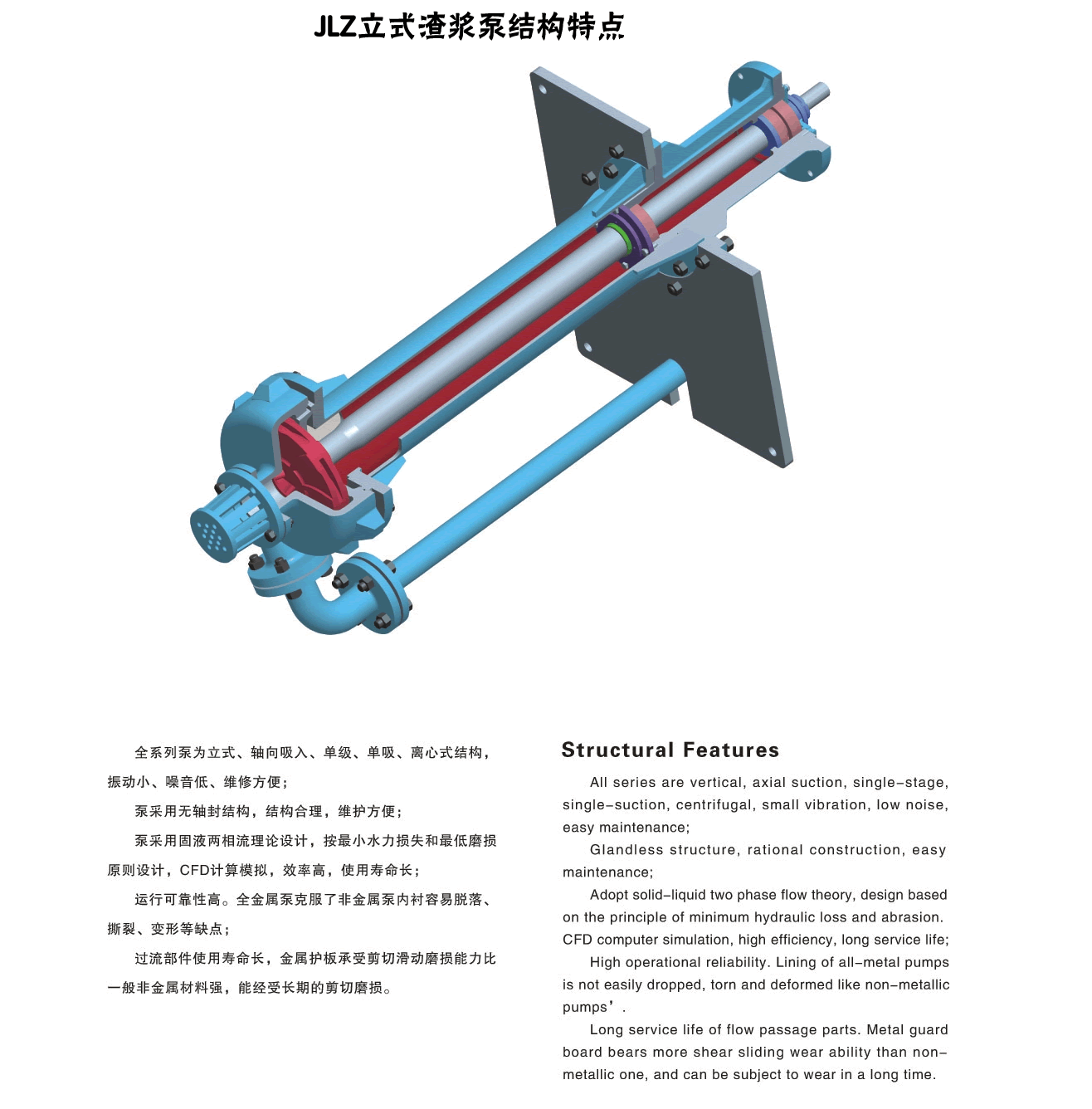 JLZ立式渣漿泵結(jié)構(gòu)特點.gif